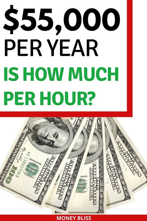 How much is €55,000 a year hourly in Ireland? A yearly salary of €55,000 is €27.12 per hour.This number is based on 39 hours of work per week and assuming it’s a full-time job (8 hours per day) with vacation time paid. If you get paid biweekly (once every two weeks) your gross paycheck will be €2,115. To calculate annual salary to hourly wage we use …